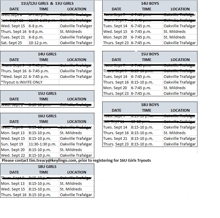 Volleyball Tryout Chart Printable Free Printable Templates