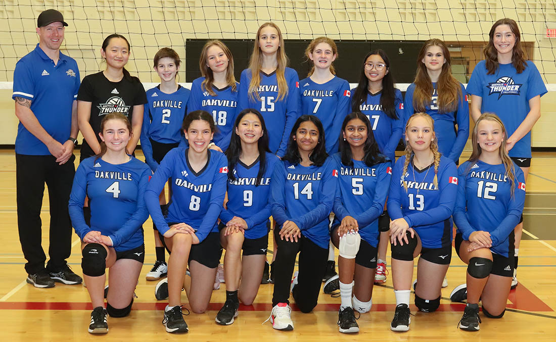 TeamPic13U ForceGirls